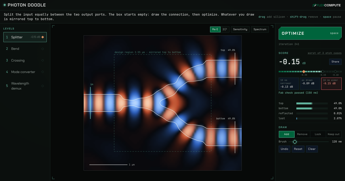 Photon Doodle: light splitting through a drawn silicon Y